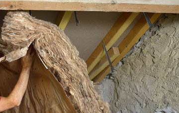Comford pitched roof insulation costs